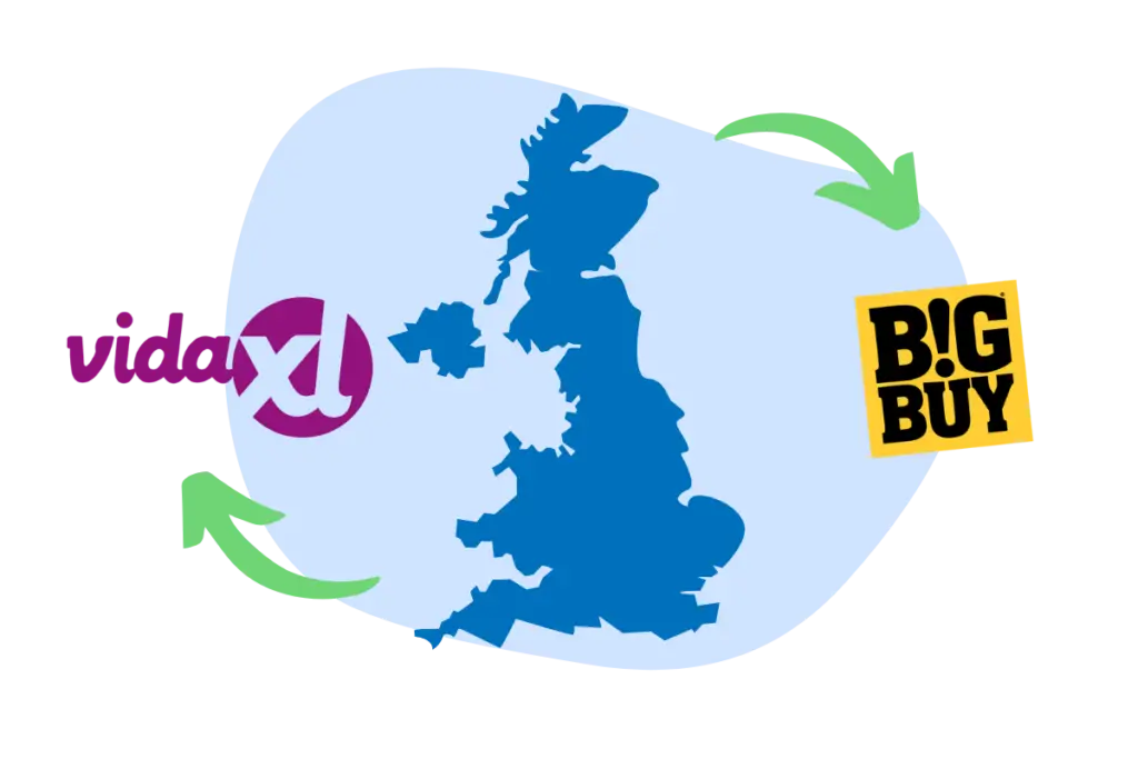 Dropshipping UK: Starting a Dropshipping Business in 2026 3 Dropshipping UK