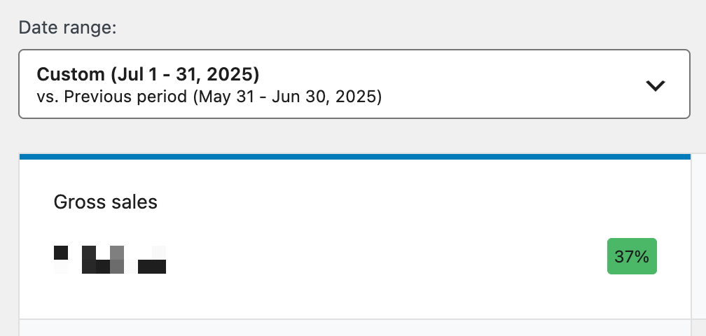 94% omzetgroei in 30 dagen voor 1993 Toys & Gifts 4 1993toysengifts july2025 1