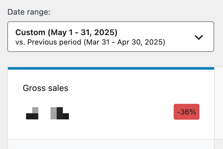 94% omzetgroei in 30 dagen voor 1993 Toys & Gifts 1 1993toysengifts may2025 1