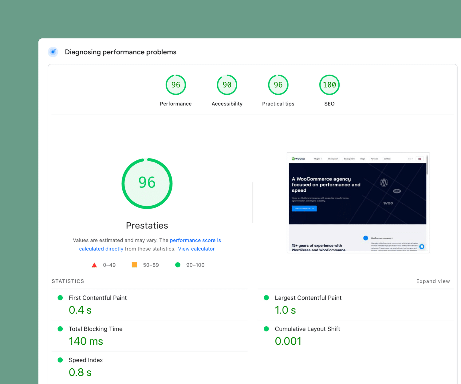 wordpress support