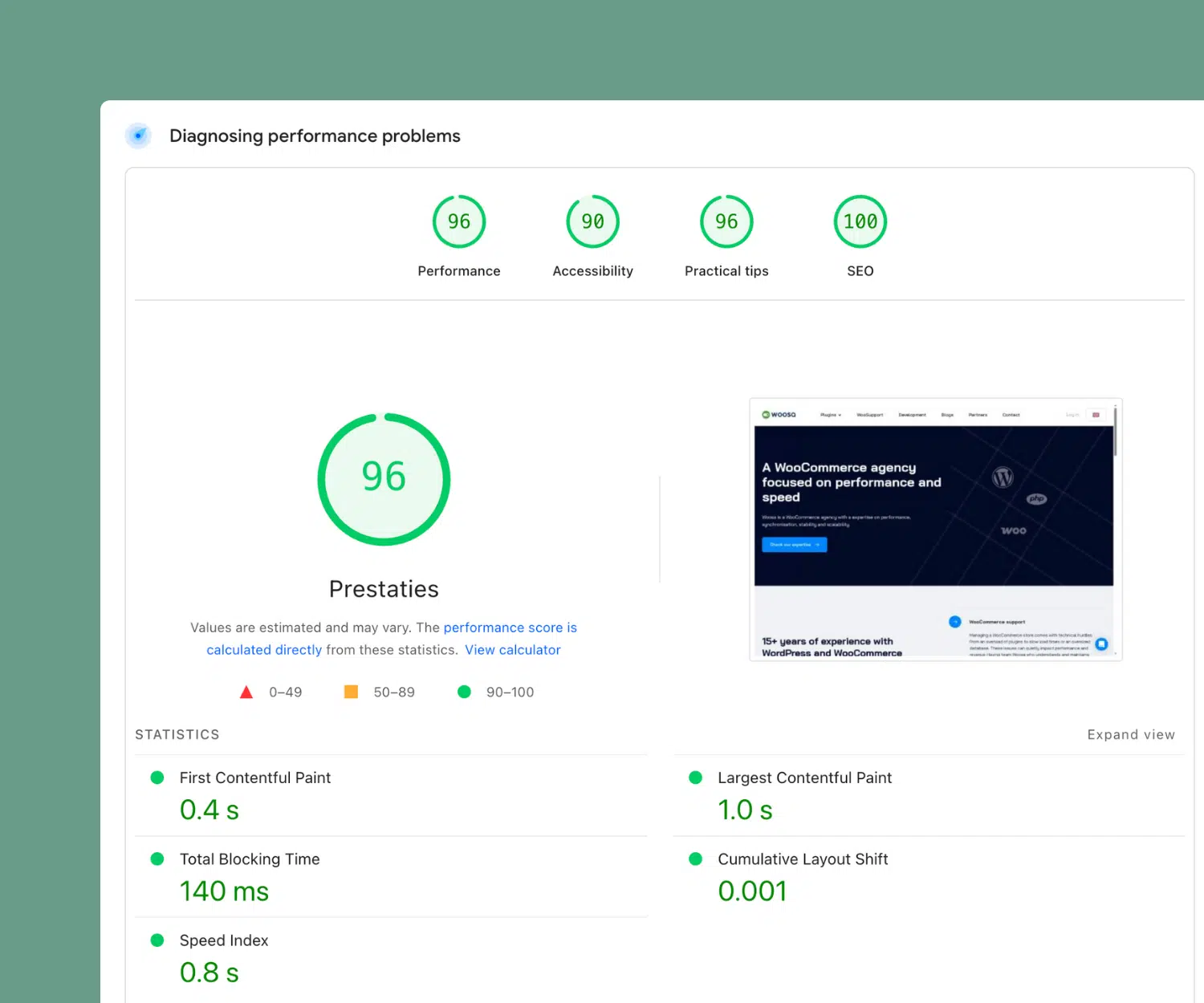 wordpress support