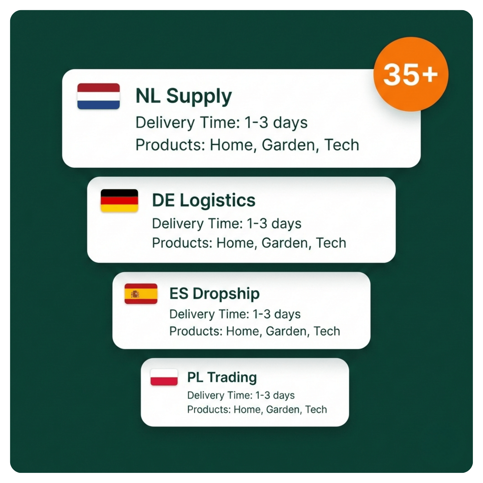 hoe u kunt starten met dropshipping europese leveranciers
