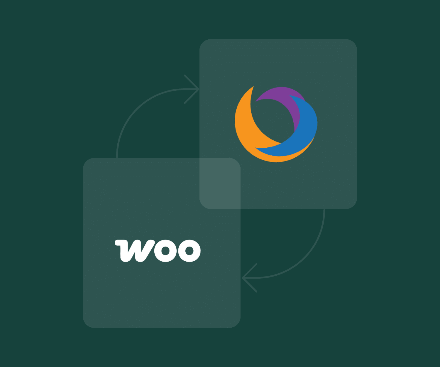 easytrans woocommerce